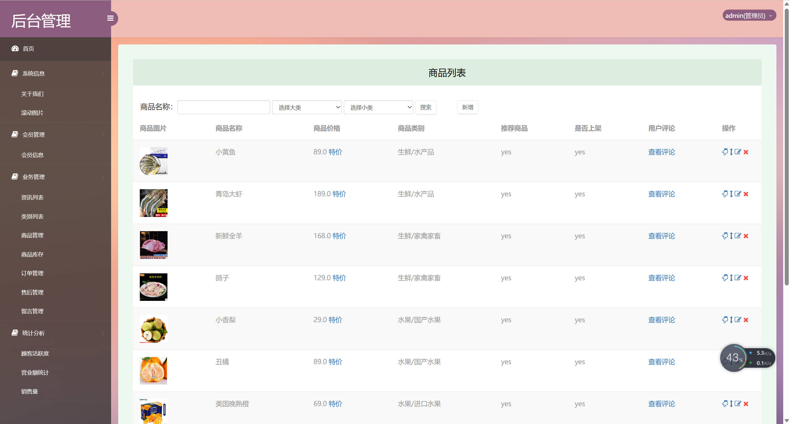 基于SSM框架的果蔬农副产品在线商城系统 - 商品信息管理.jpg界面截图