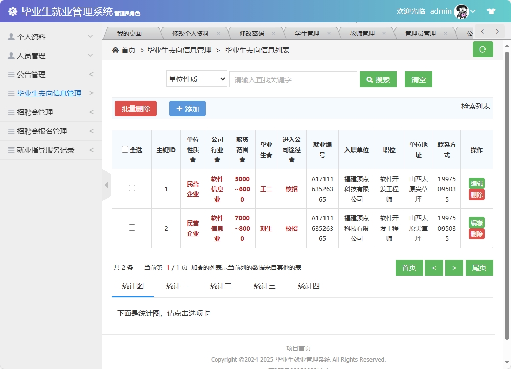 毕业生去向信息管理
