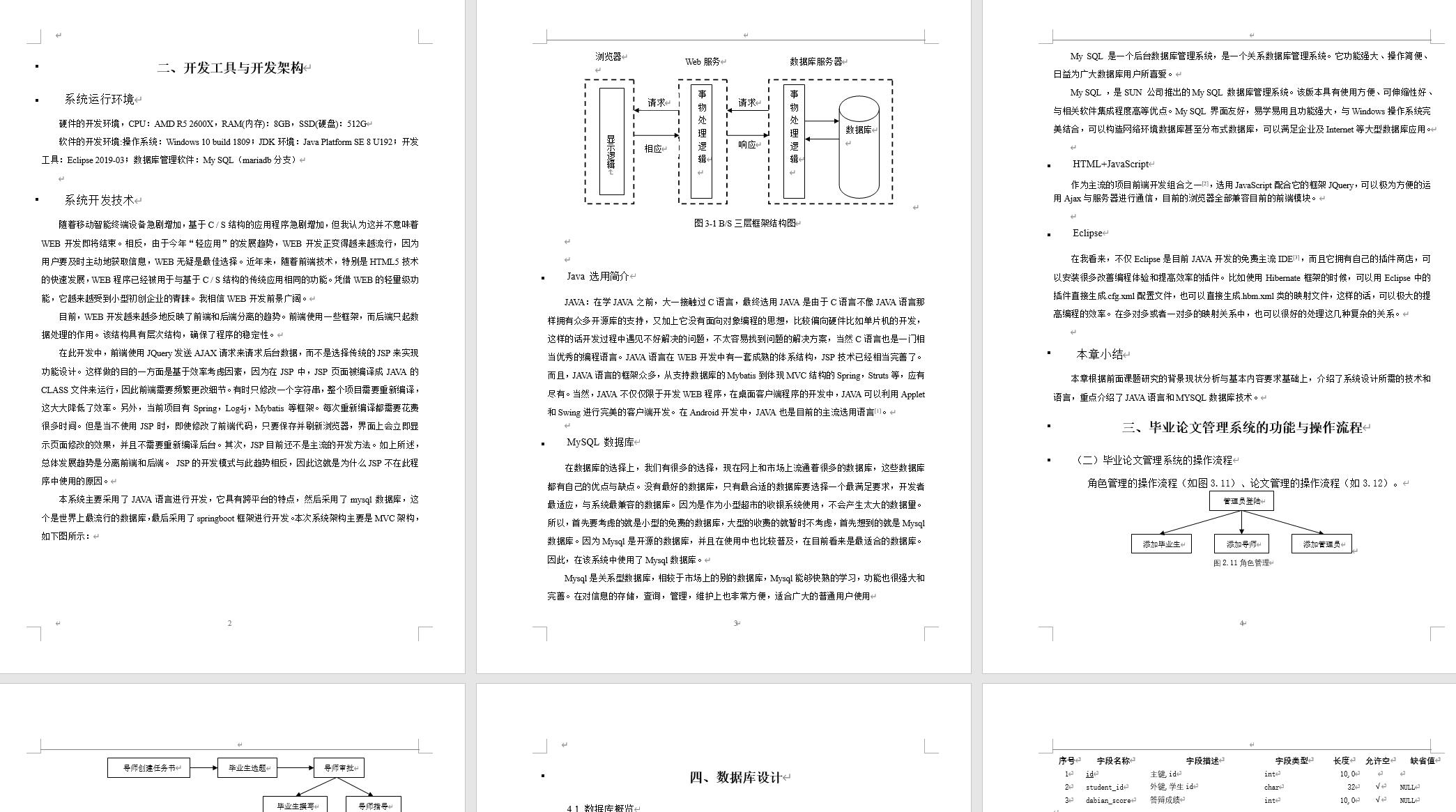 基于SSM框架的毕业设计选题管理系统 - SSM毕业设计管理系统v2论文截图.jpg界面截图