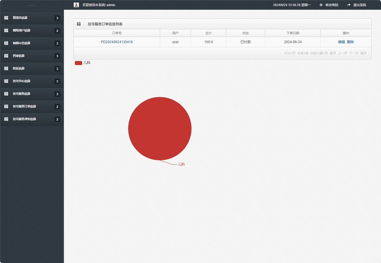基于SSM框架的医院在线挂号预约缴费平台 - 缩略图 2