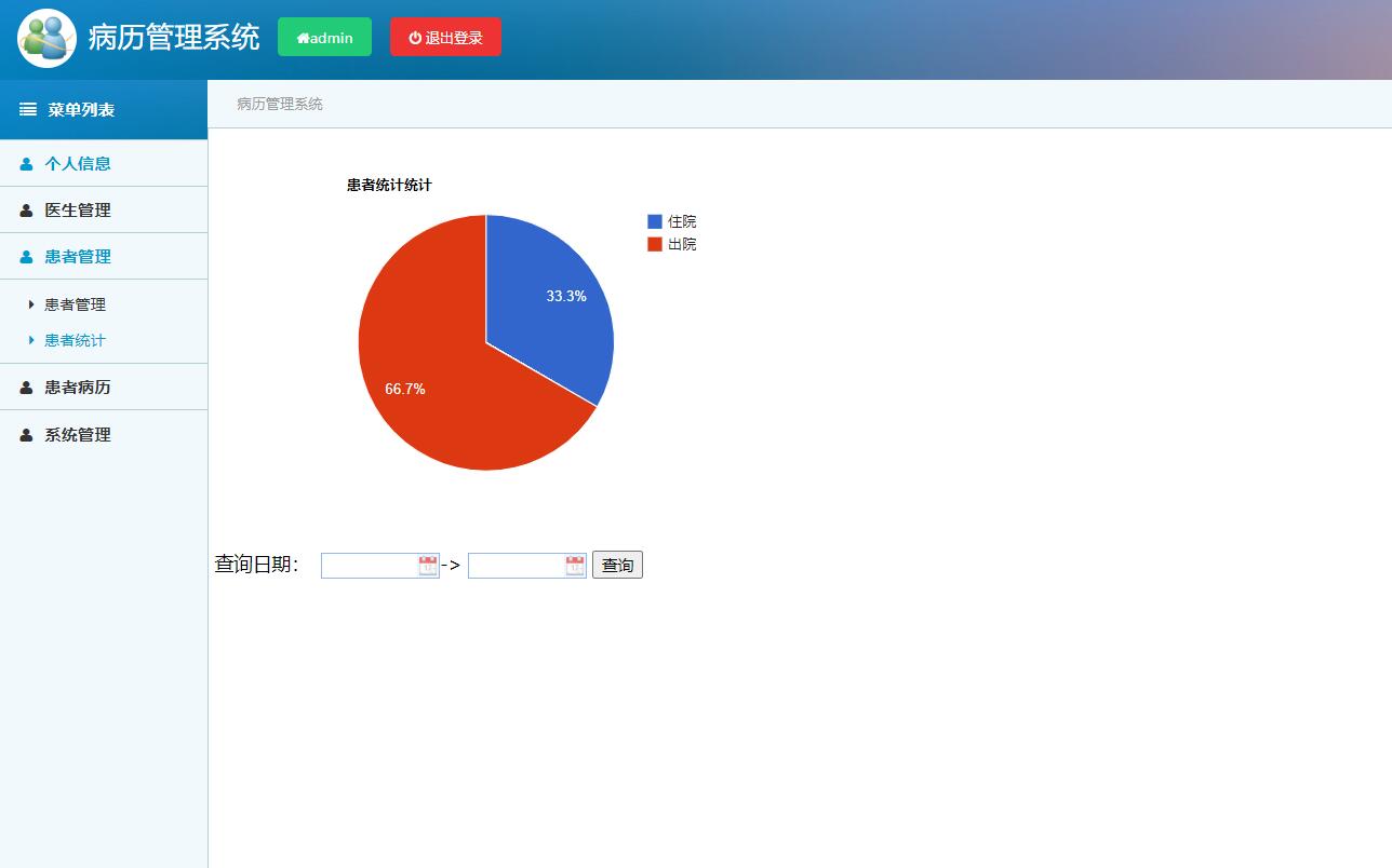 基于SSM框架的医院电子病历管理系统 - 患者统计.jpg界面截图