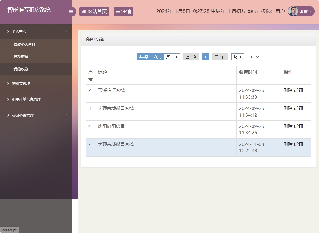 基于SSM的房屋租赁信息发布与管理平台 - 查看我的收藏.png界面截图