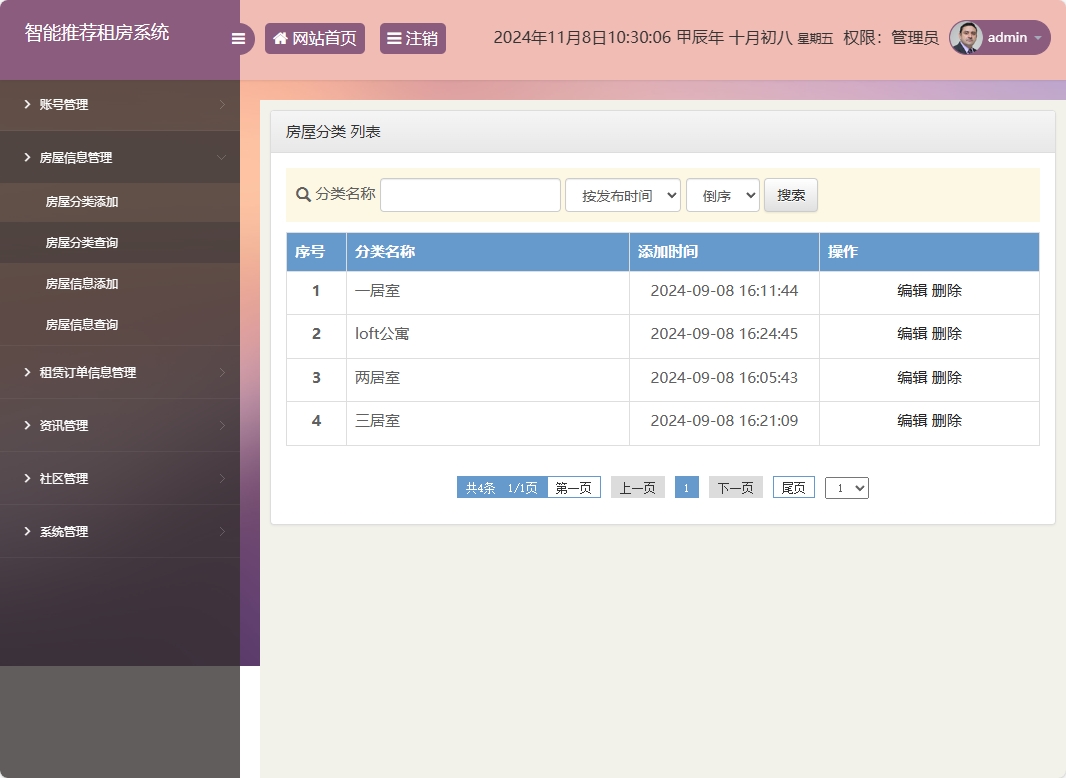 基于SSM的房屋租赁信息发布与管理平台 - 房屋分类管理.png界面截图