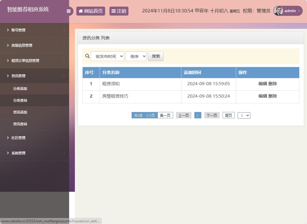 基于SSM的房屋租赁信息发布与管理平台 - 资讯分类管理.png界面截图