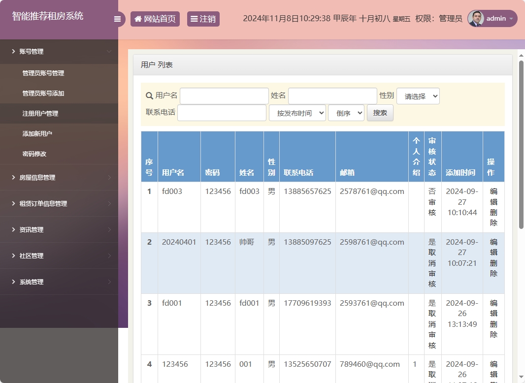 基于SSM的房屋租赁信息发布与管理平台 - 用户管理.png界面截图