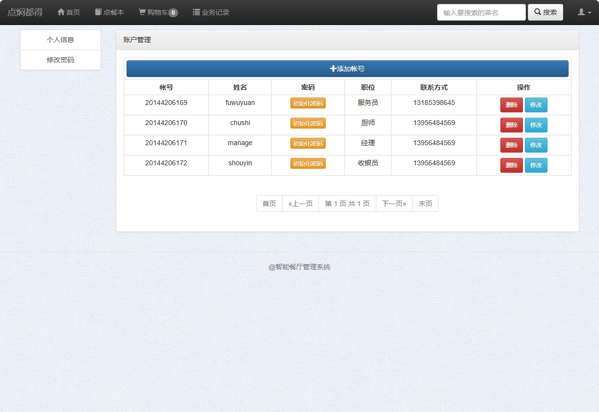 基于SSM框架的智能餐厅点餐与事务管理系统 - 账户管理.png界面截图