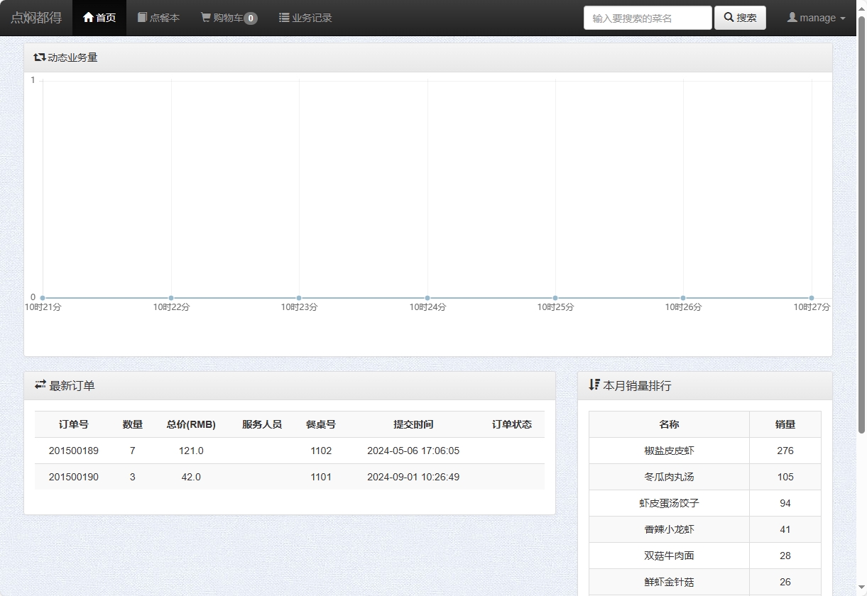 基于SSM框架的智能餐厅点餐与事务管理系统 - 查看首页.png界面截图