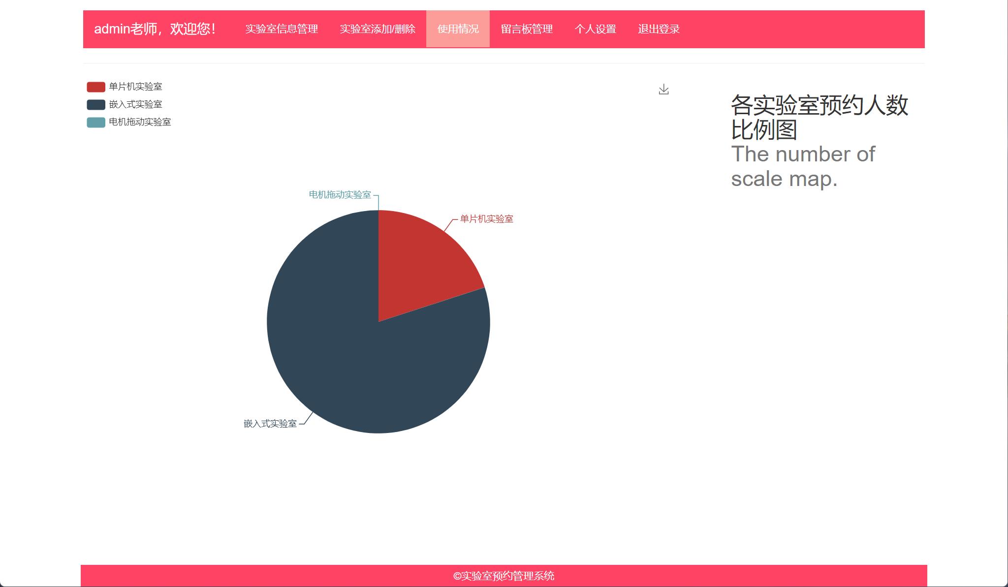 基于SSM框架的实验室预约管理系统 - 查看使用情况.jpg界面截图