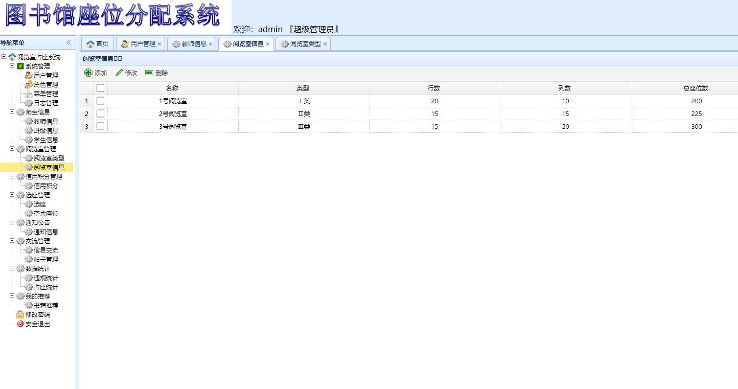 基于SSM框架的图书馆座位预约管理系统 - 缩略图 3