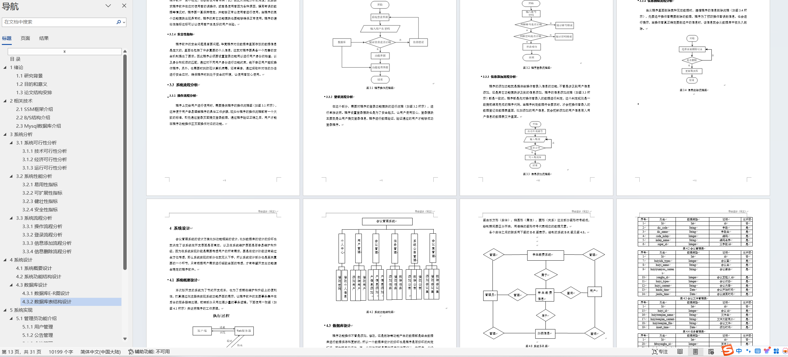 基于SSM框架的会议综合管理系统 - 设计文稿.png界面截图