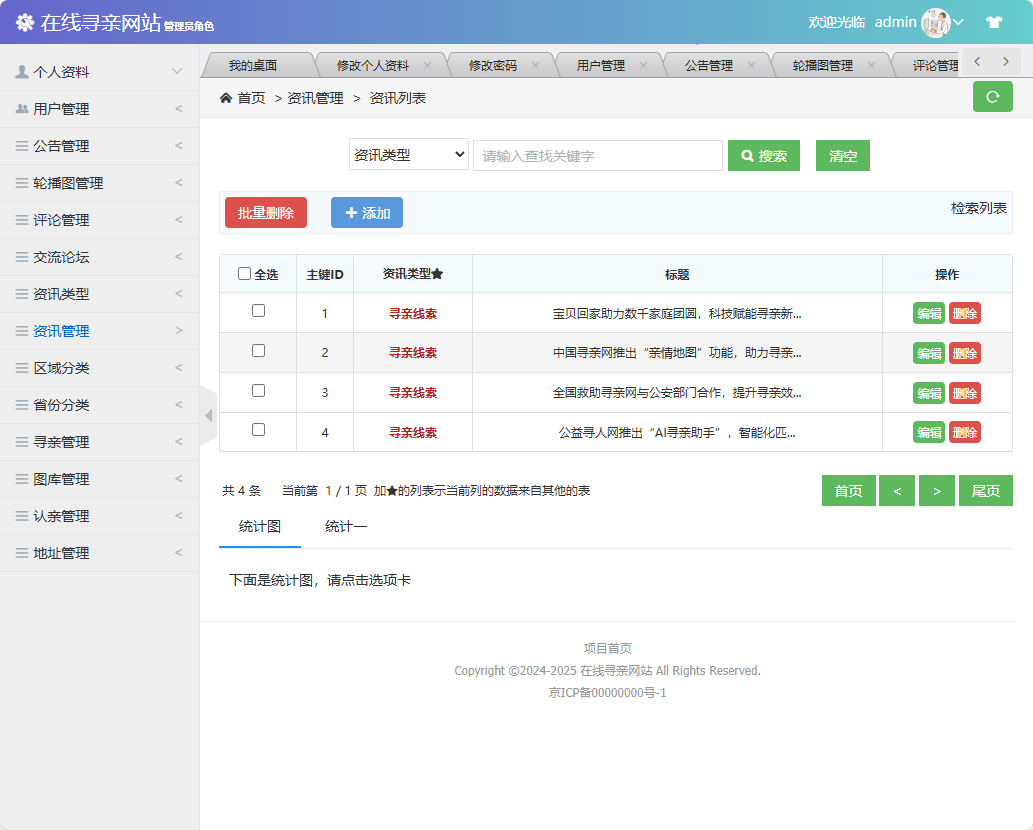 基于SSM框架的寻亲互助信息匹配平台 - 资讯管理.png界面截图