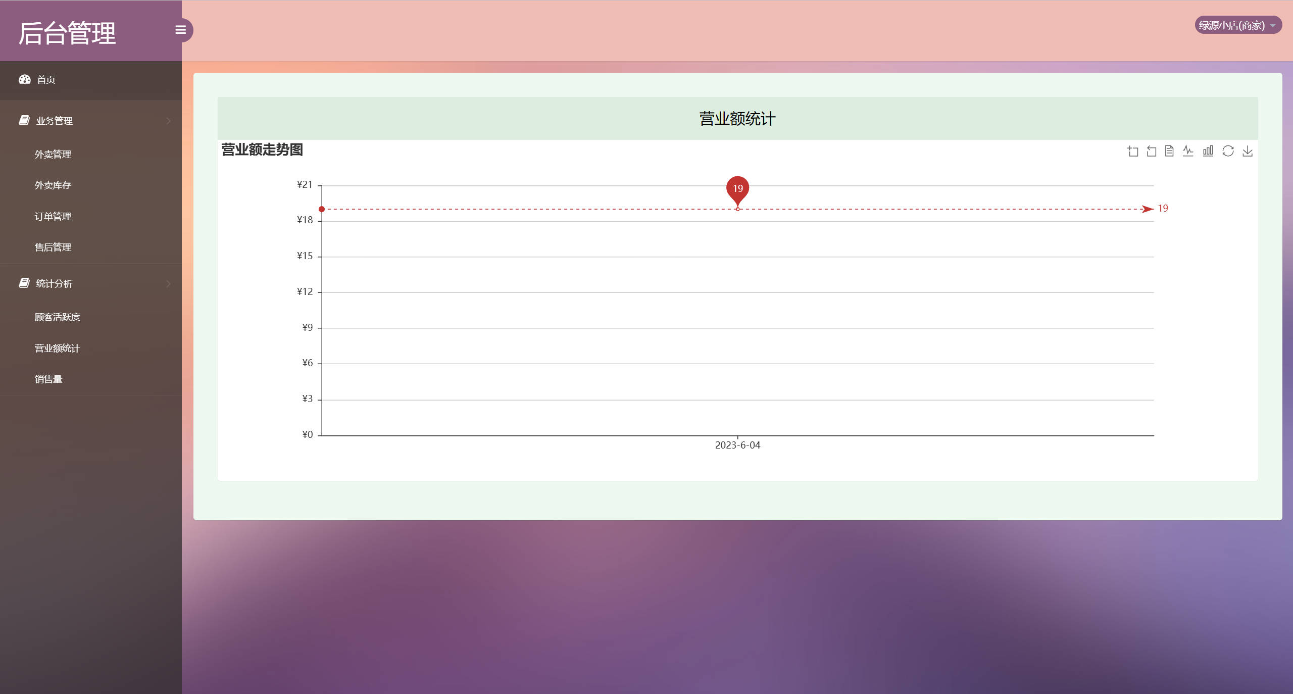 基于SSM框架的多商户在线点餐平台 - 查看营业额统计.jpg界面截图