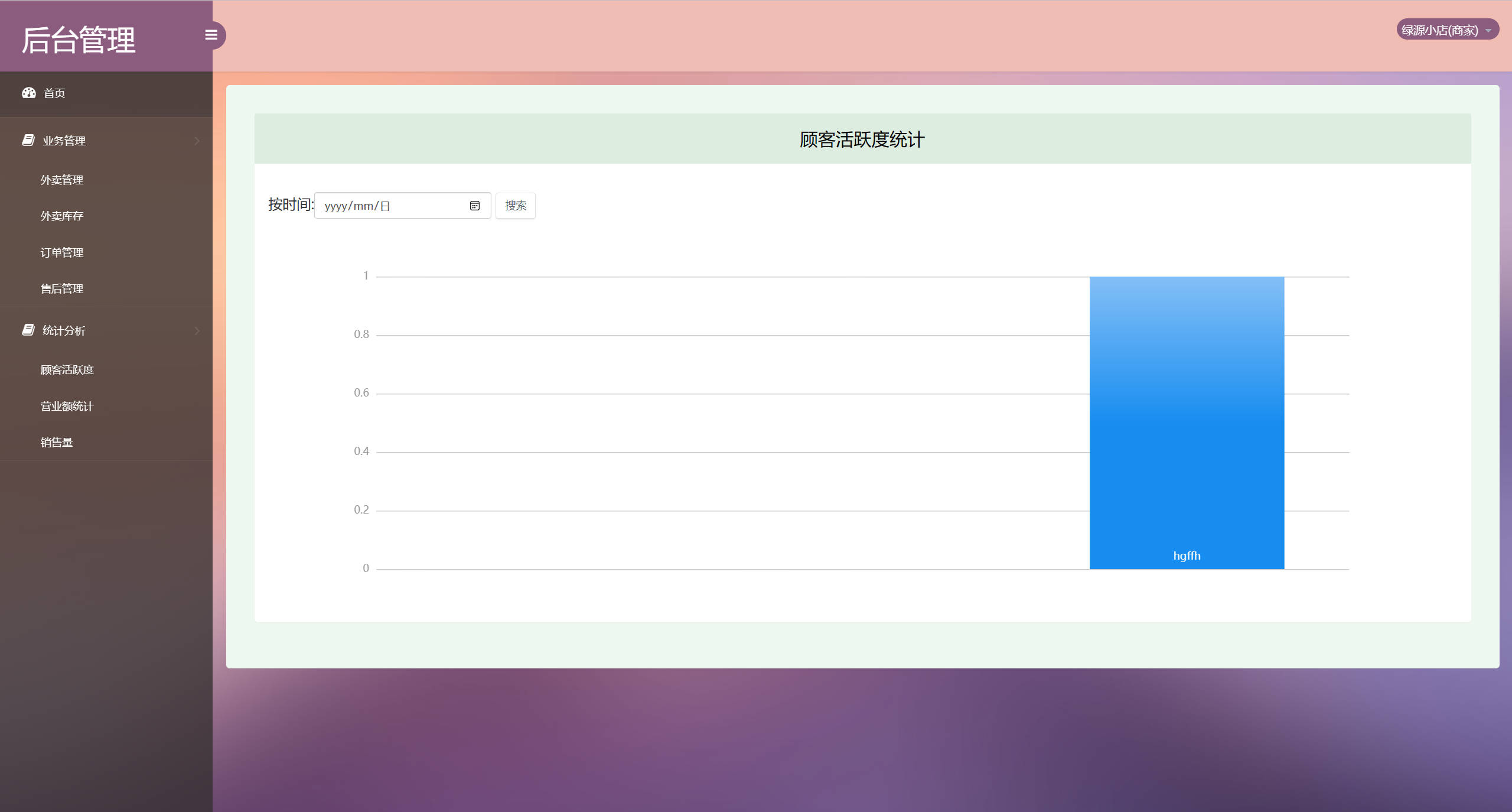 基于SSM框架的多商户在线点餐平台 - 查看顾客活跃度.jpg界面截图