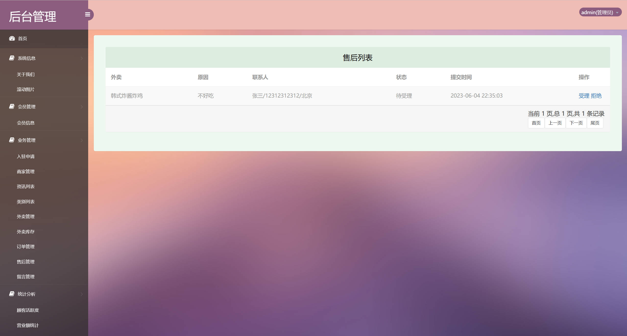 基于SSM框架的多商户在线点餐平台 - 售后管理.jpg界面截图