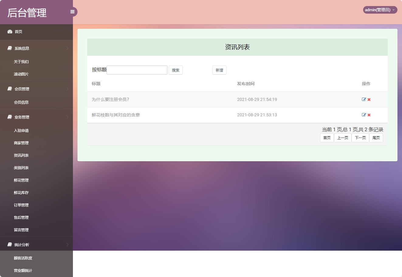 基于SSM框架的多商家鲜花在线销售平台 - 资讯列表管理.png界面截图