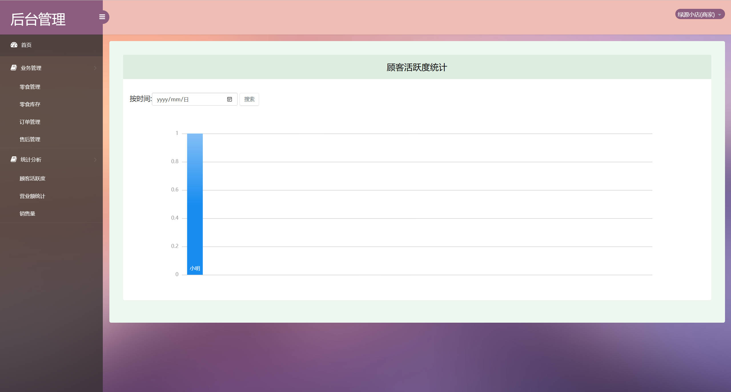 基于SSM框架的多商户在线零食商城系统 - 查看顾客活跃度.jpg界面截图