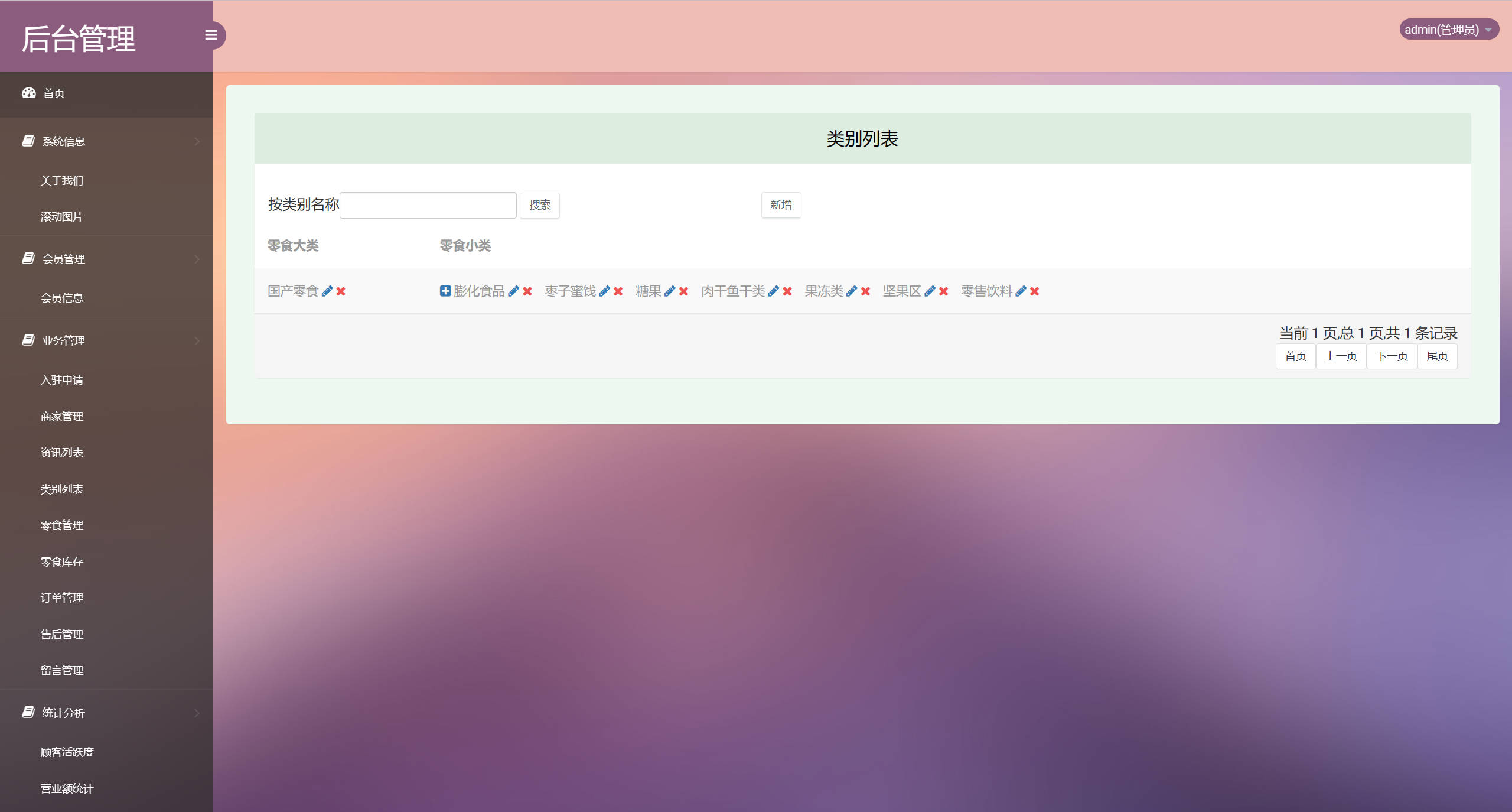 基于SSM框架的多商户在线零食商城系统 - 类别列表管理.jpg界面截图