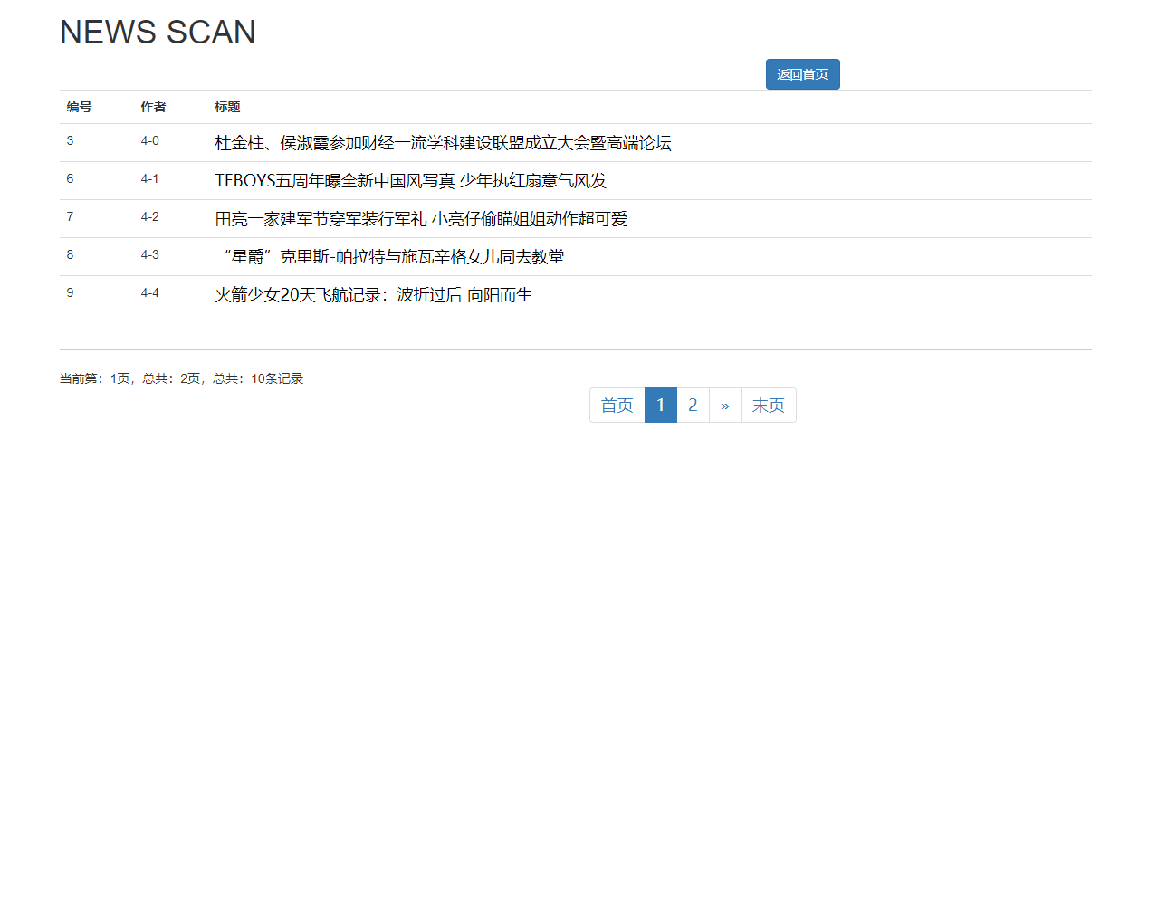 基于SSM框架的新闻发布与管理系统 - 新闻分类查看.png界面截图