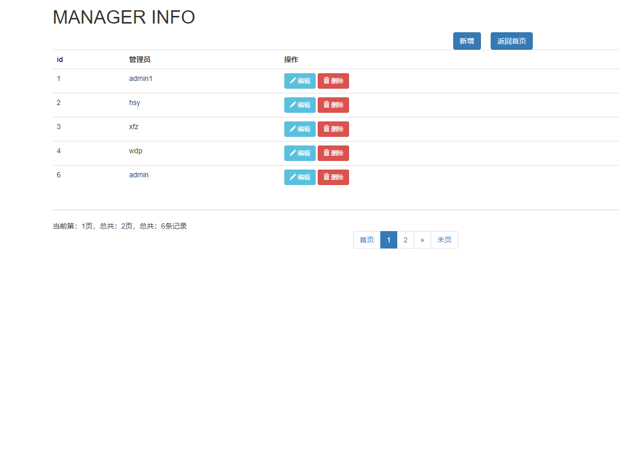 基于SSM框架的新闻发布与管理系统 - 管理员管理.png界面截图