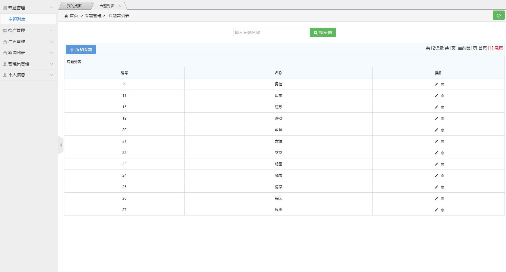 基于SSM框架的新闻资讯发布与管理系统 - 新闻专题类别管理.jpg界面截图