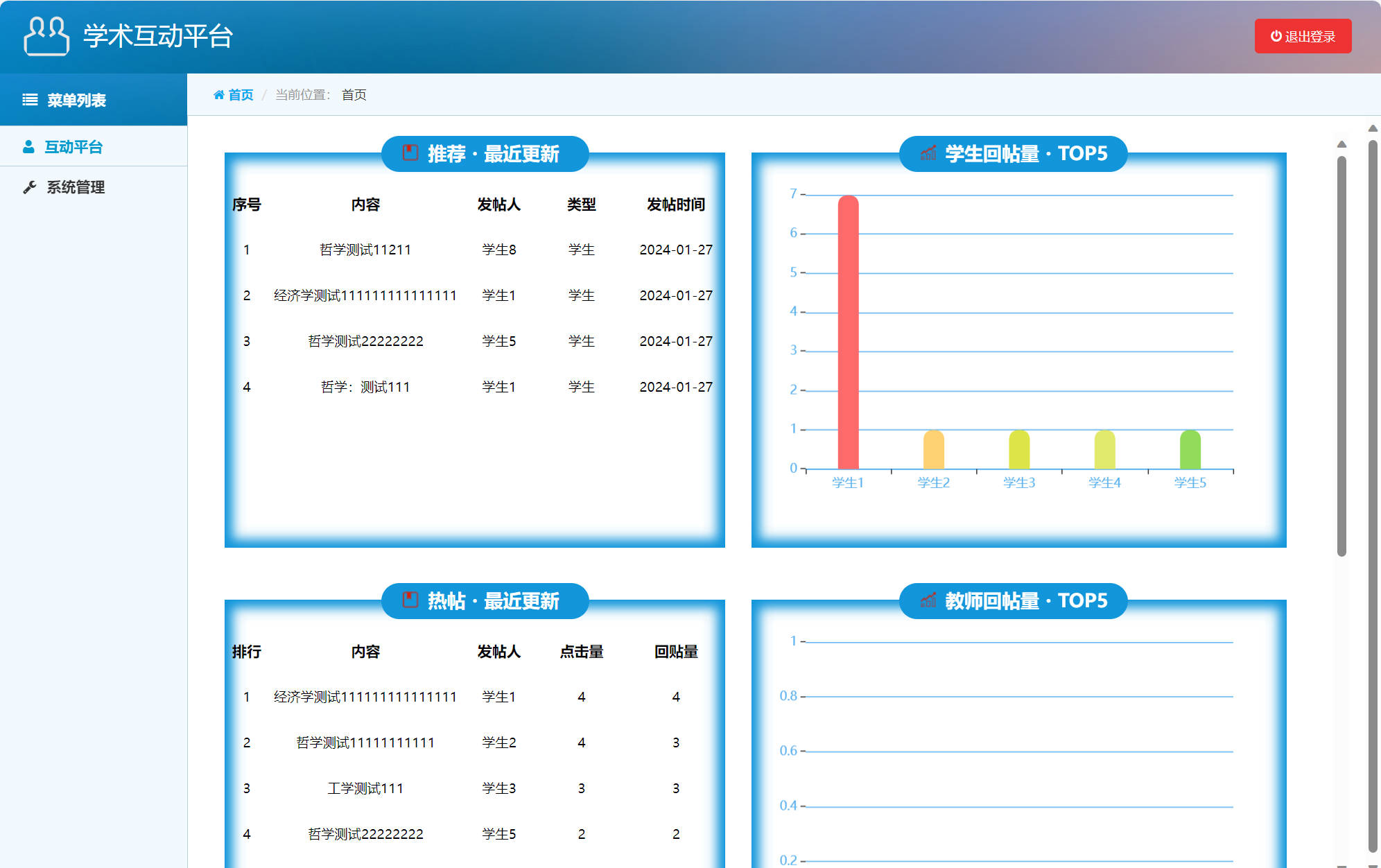基于SSM的在线学术答疑与交流平台 - 项目主图界面截图预览