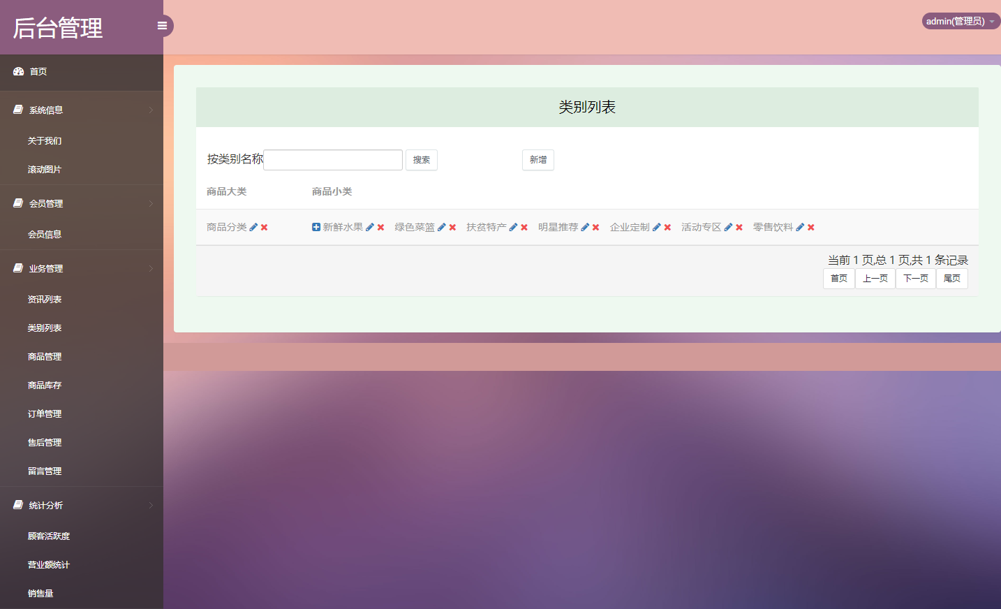 基于SSM框架的在线农产品交易平台 - 缩略图 3