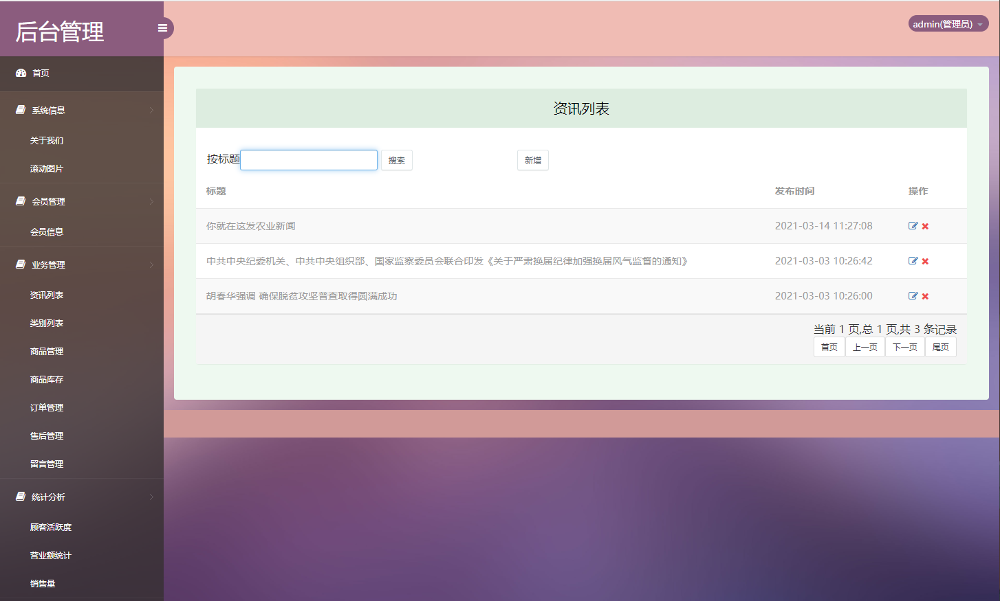 基于SSM框架的在线农产品交易平台 - 资讯管理.png界面截图