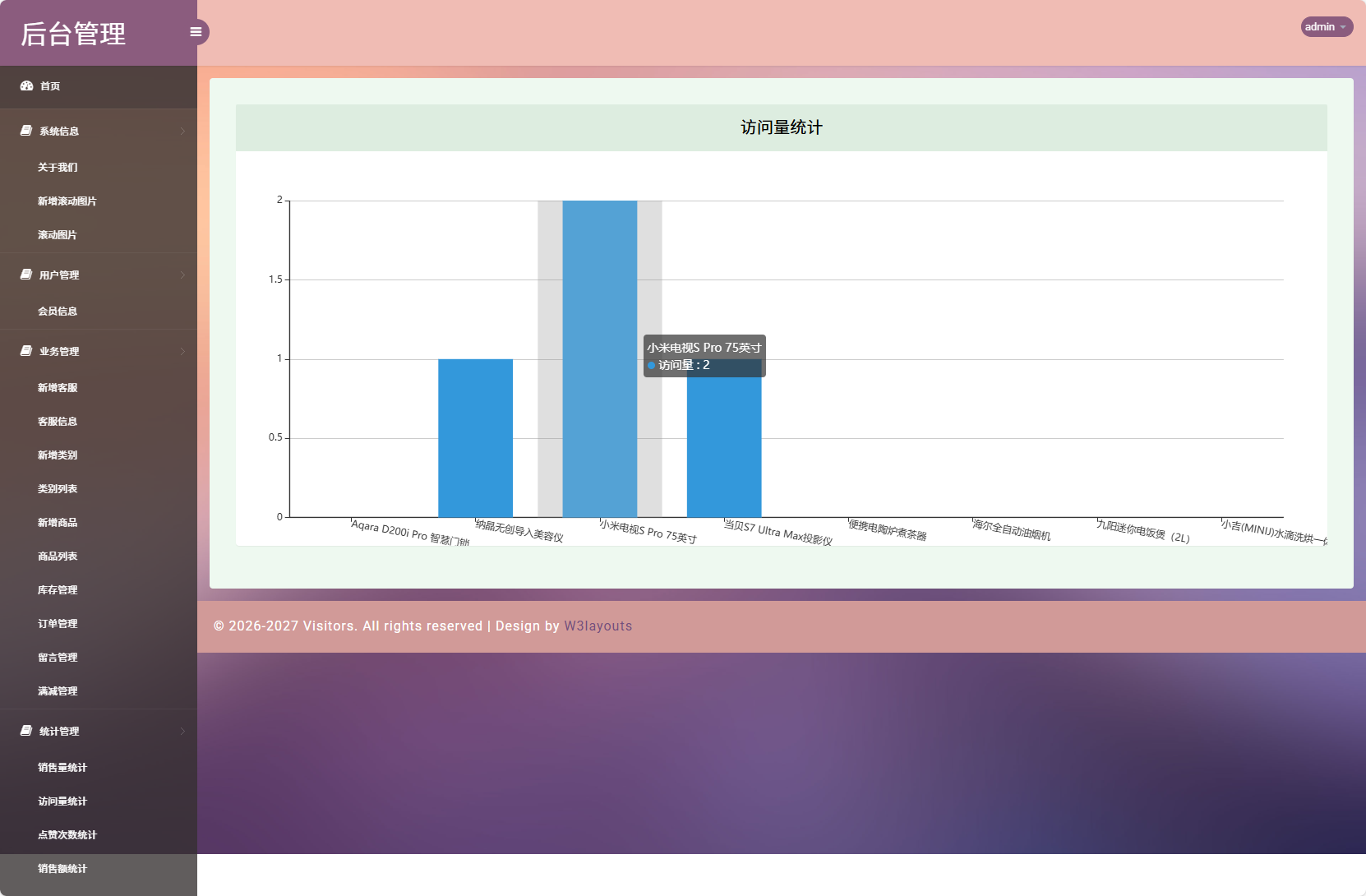基于SSM框架的在线家电销售平台 - 访问量统计.png界面截图