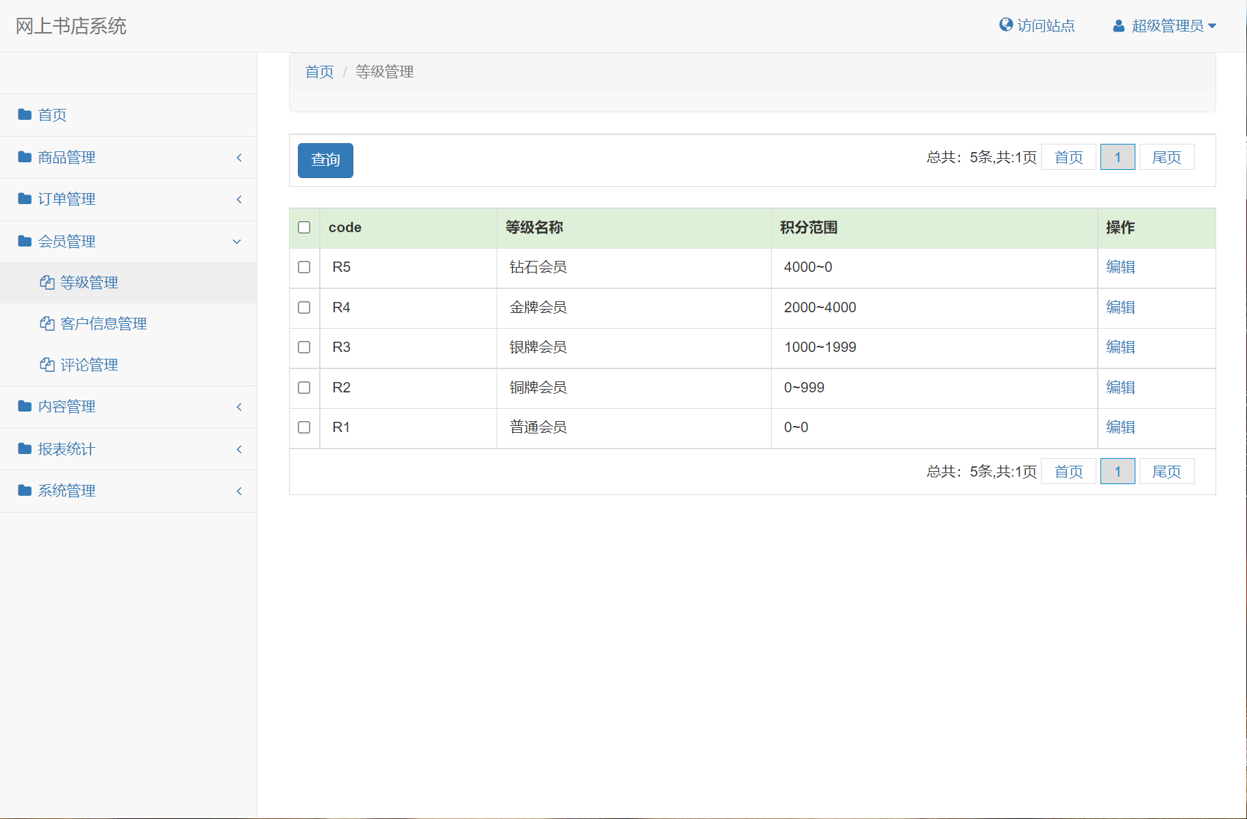 基于SSM框架的在线图书商城系统 - 会员等级管理.png界面截图