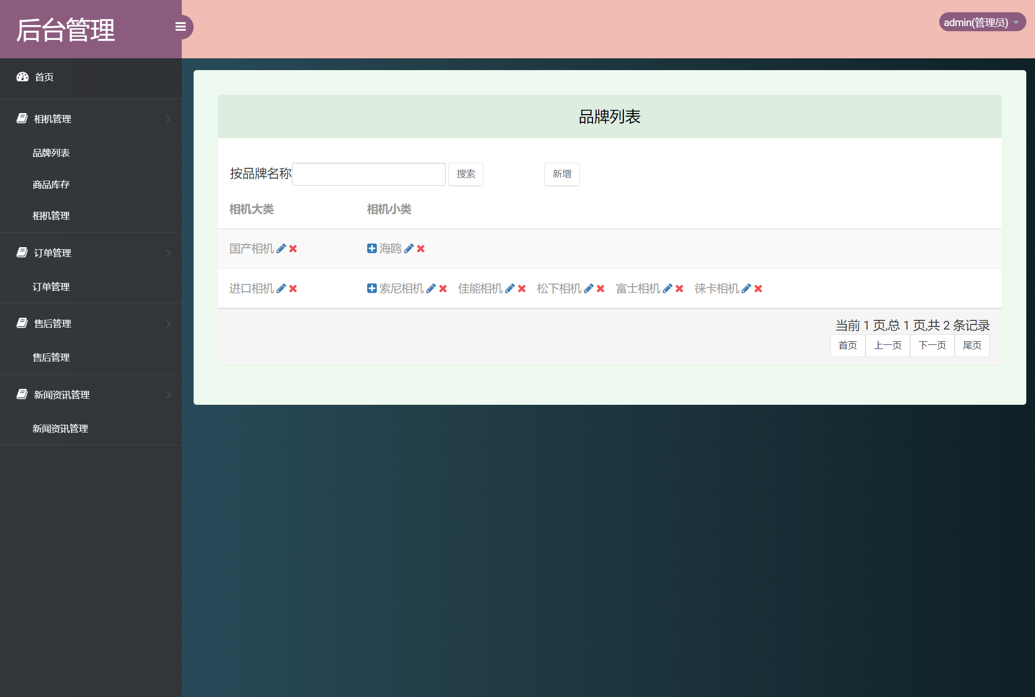 品牌管理界面