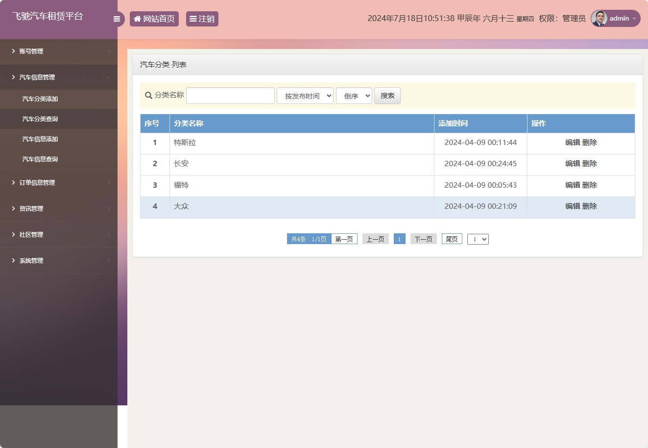 基于SSM框架的在线汽车租赁管理系统 - 汽车分类管理.png界面截图