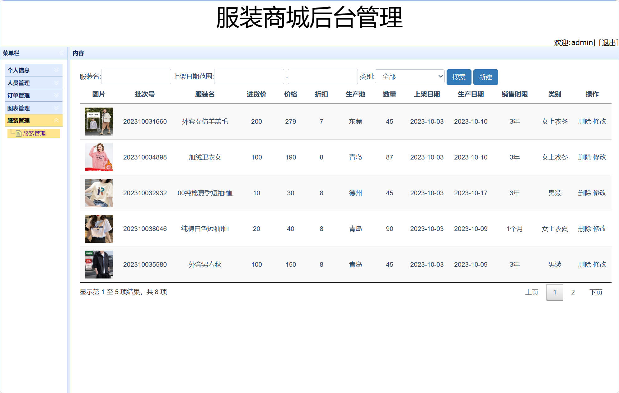 基于SSM框架的在线服装销售平台 - 缩略图 3