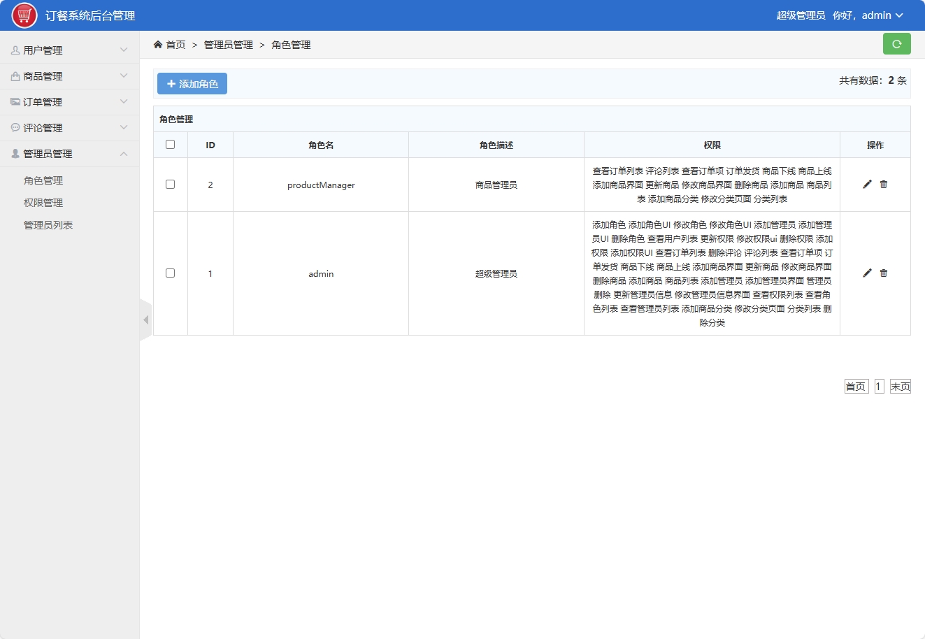 基于SSM框架的在线点餐与订单管理平台 - 角色管理.png界面截图