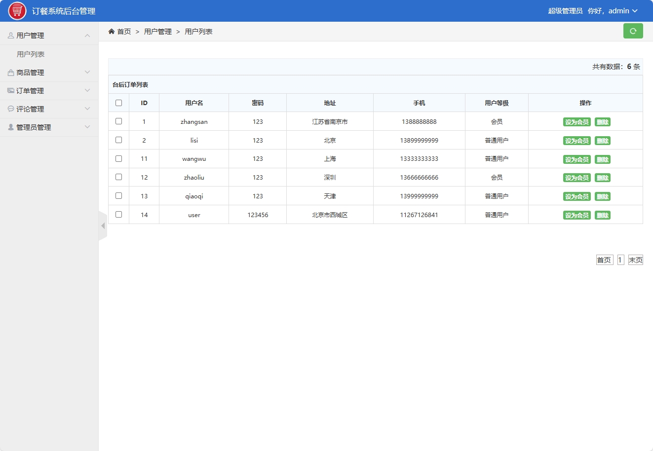 基于SSM框架的在线点餐与订单管理平台 - 用户管理.png界面截图