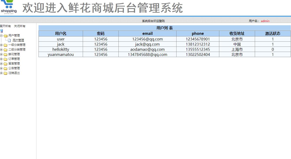 基于SSM框架的在线鲜花商城系统 - 用户管理.jpg界面截图
