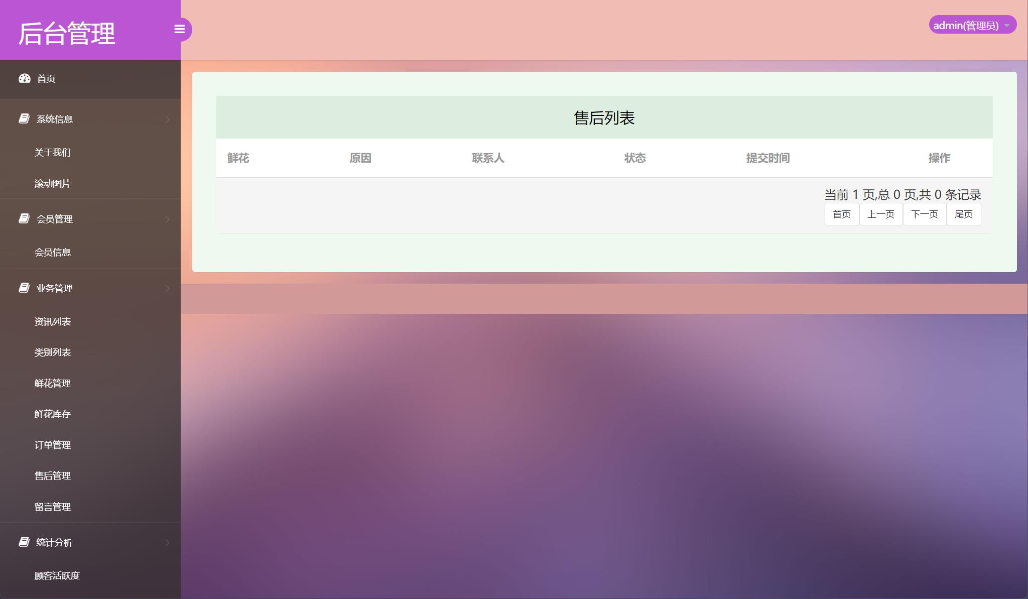 基于SSM框架的在线鲜花销售平台 - 售后管理.jpg界面截图