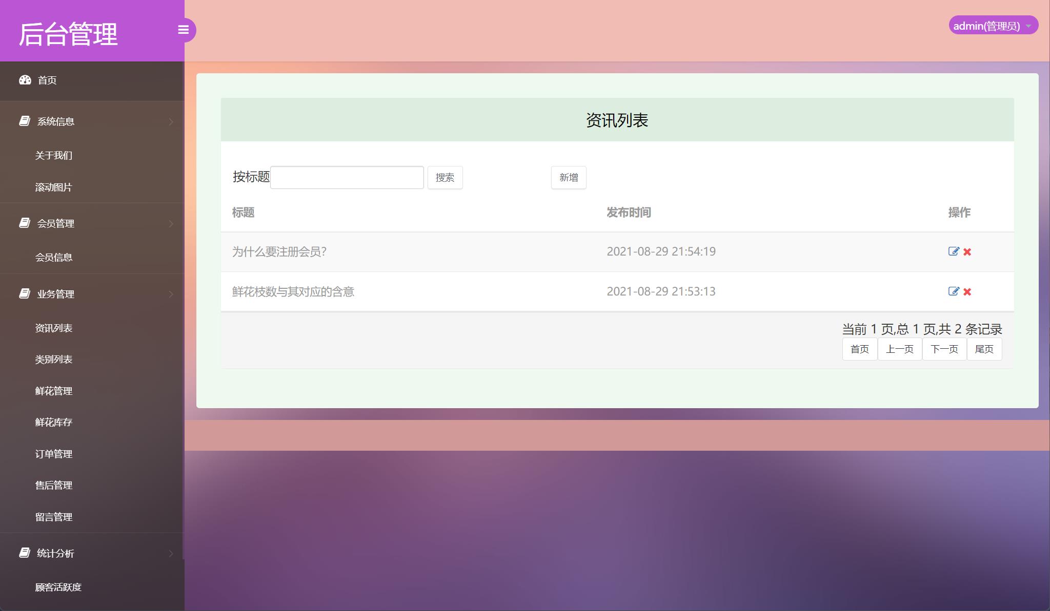 基于SSM框架的在线鲜花销售平台 - 资讯管理.jpg界面截图