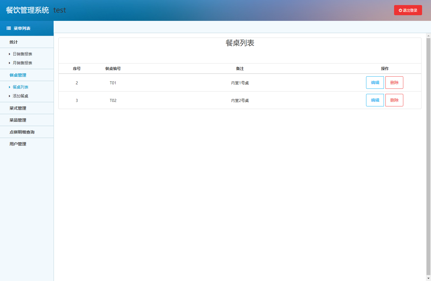 基于SSM框架的在线餐饮点餐系统 - 餐桌管理.png界面截图