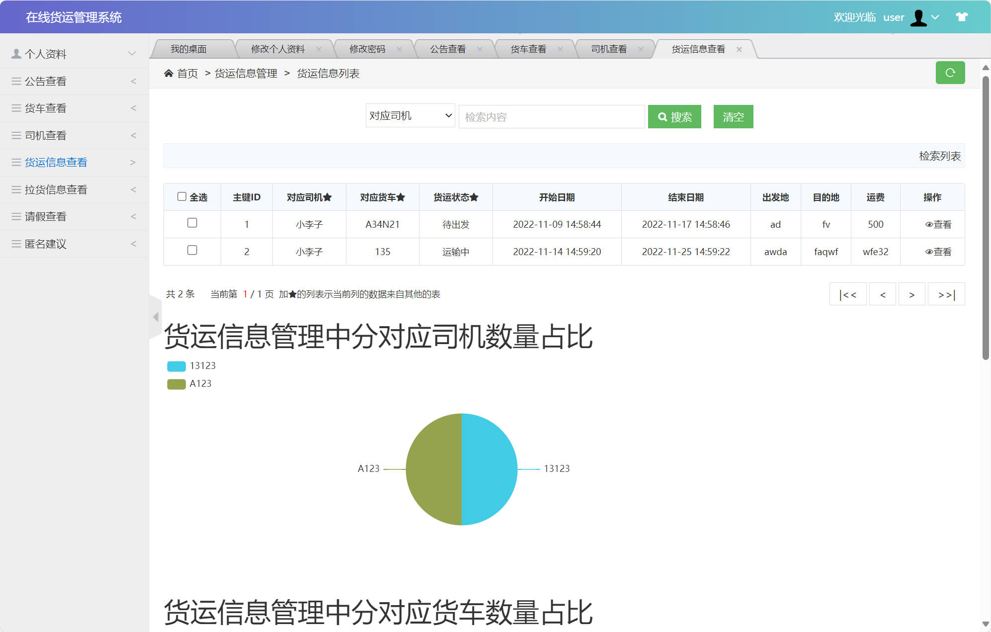 基于SSM框架的在线货运信息管理平台 - 货运信息查看.jpg界面截图