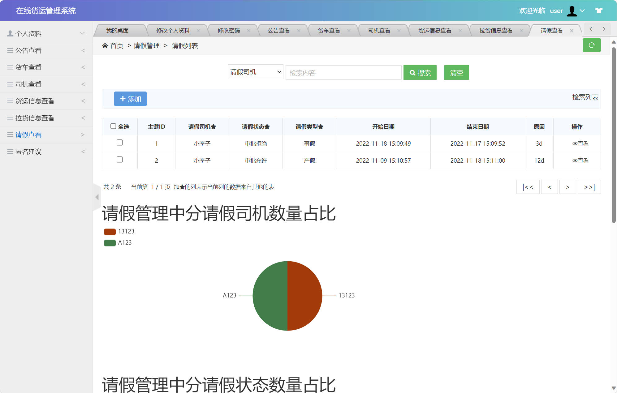基于SSM框架的在线货运信息管理平台 - 请假查看.jpg界面截图