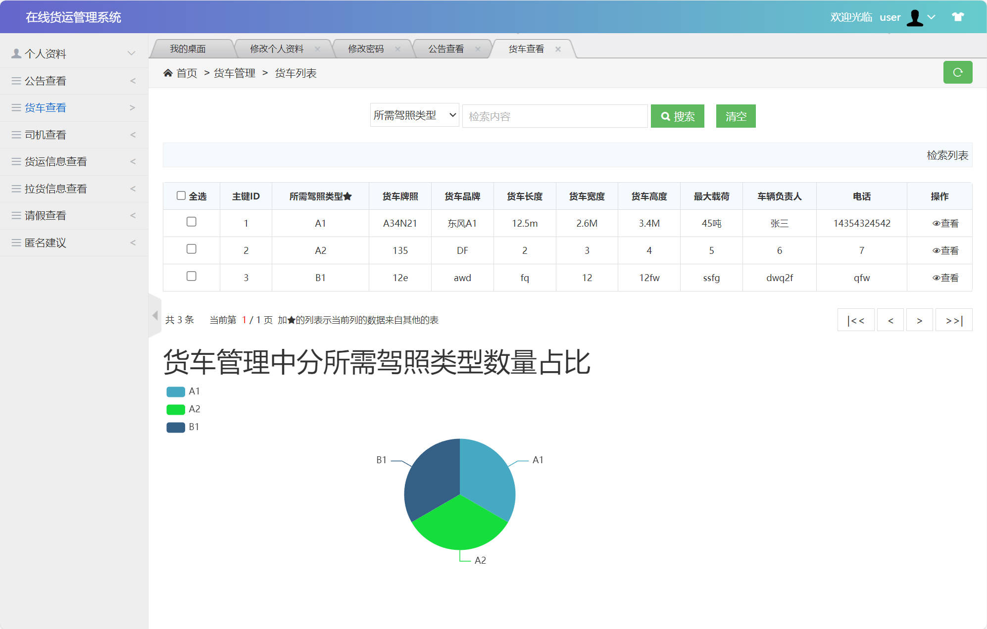 基于SSM框架的在线货运信息管理平台 - 货车信息查看.jpg界面截图