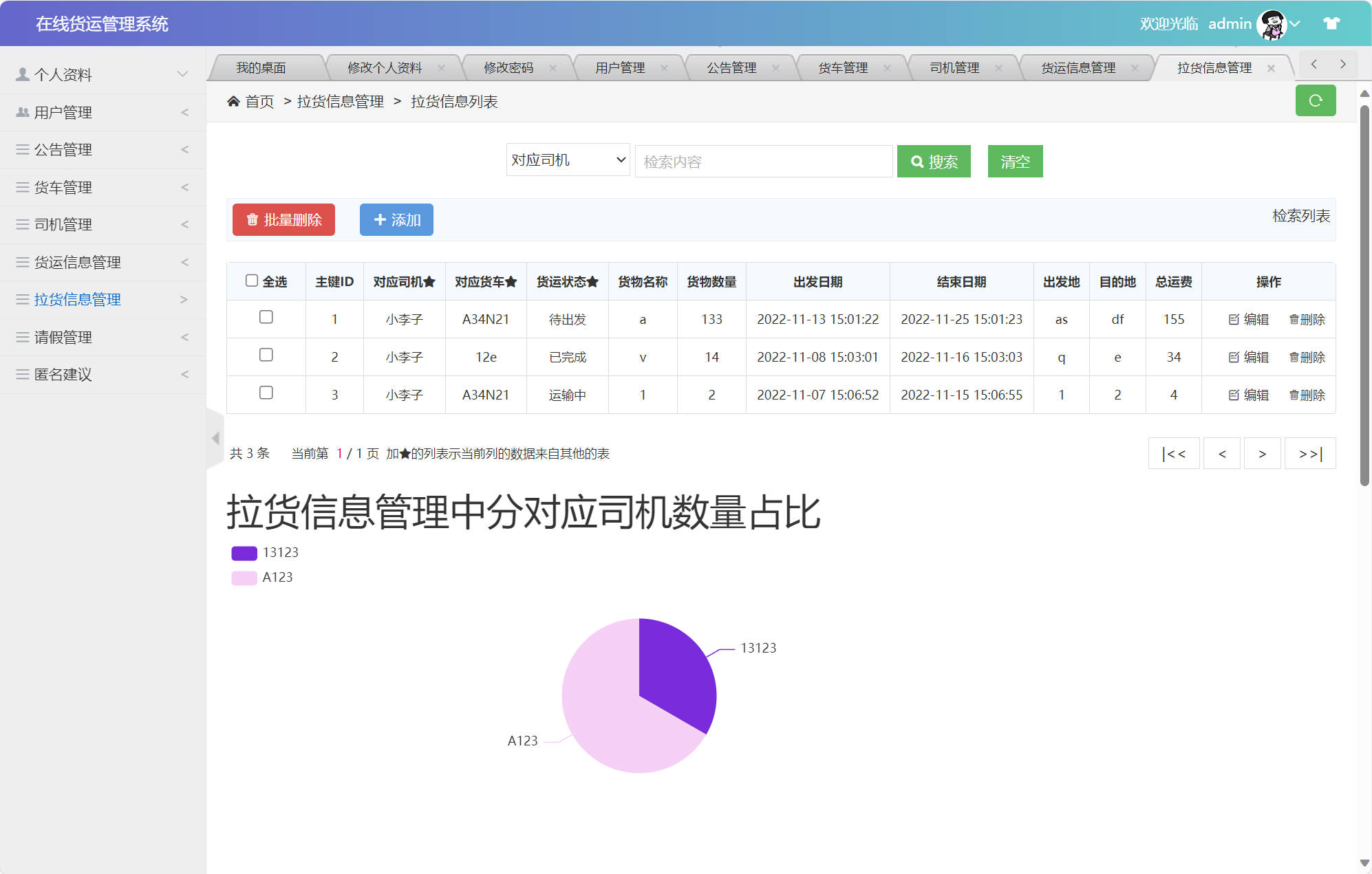 基于SSM框架的在线货运信息管理平台 - 拉货信息管理.jpg界面截图