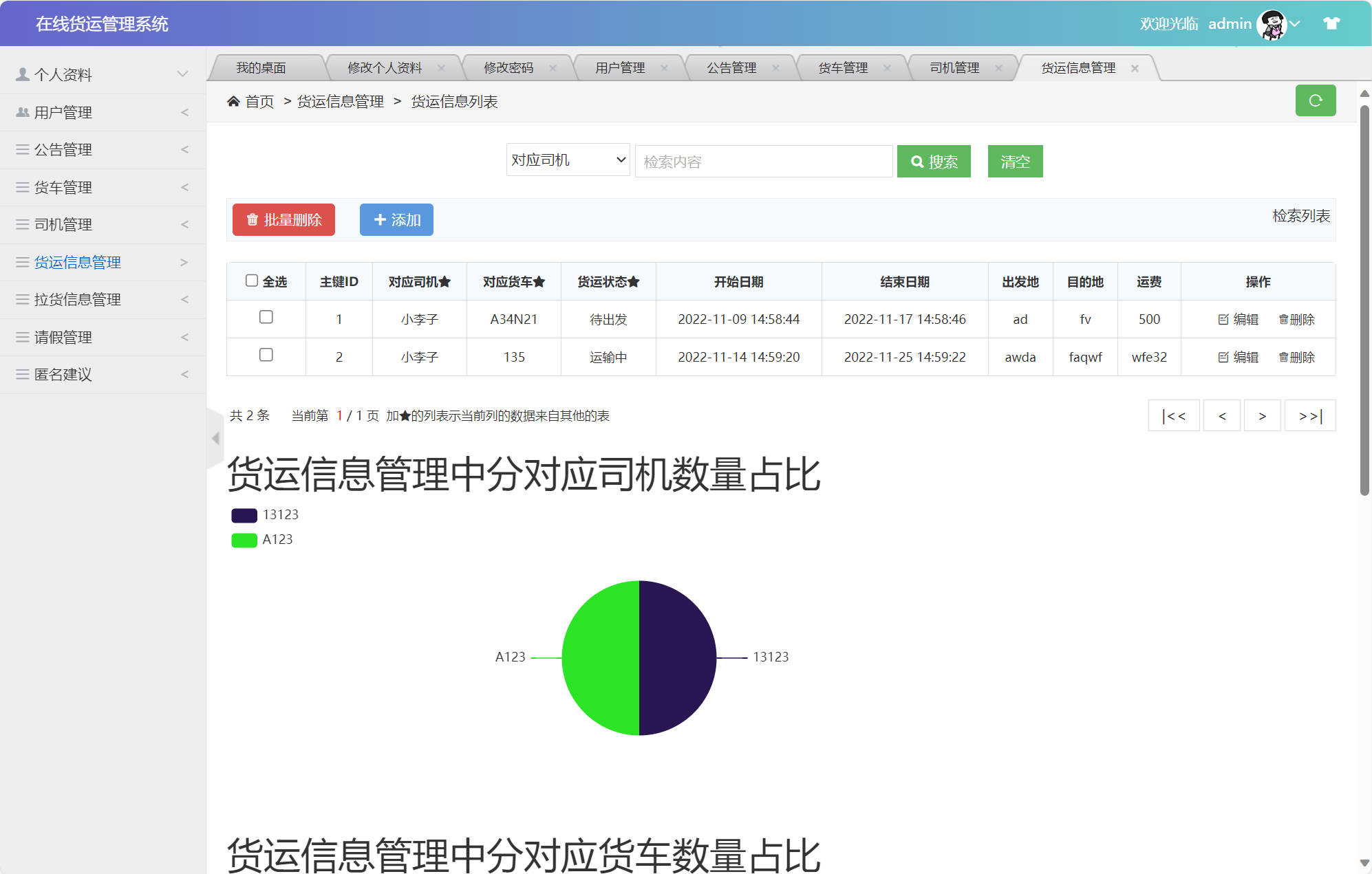 基于SSM框架的在线货运信息管理平台 - 货运信息管理.jpg界面截图