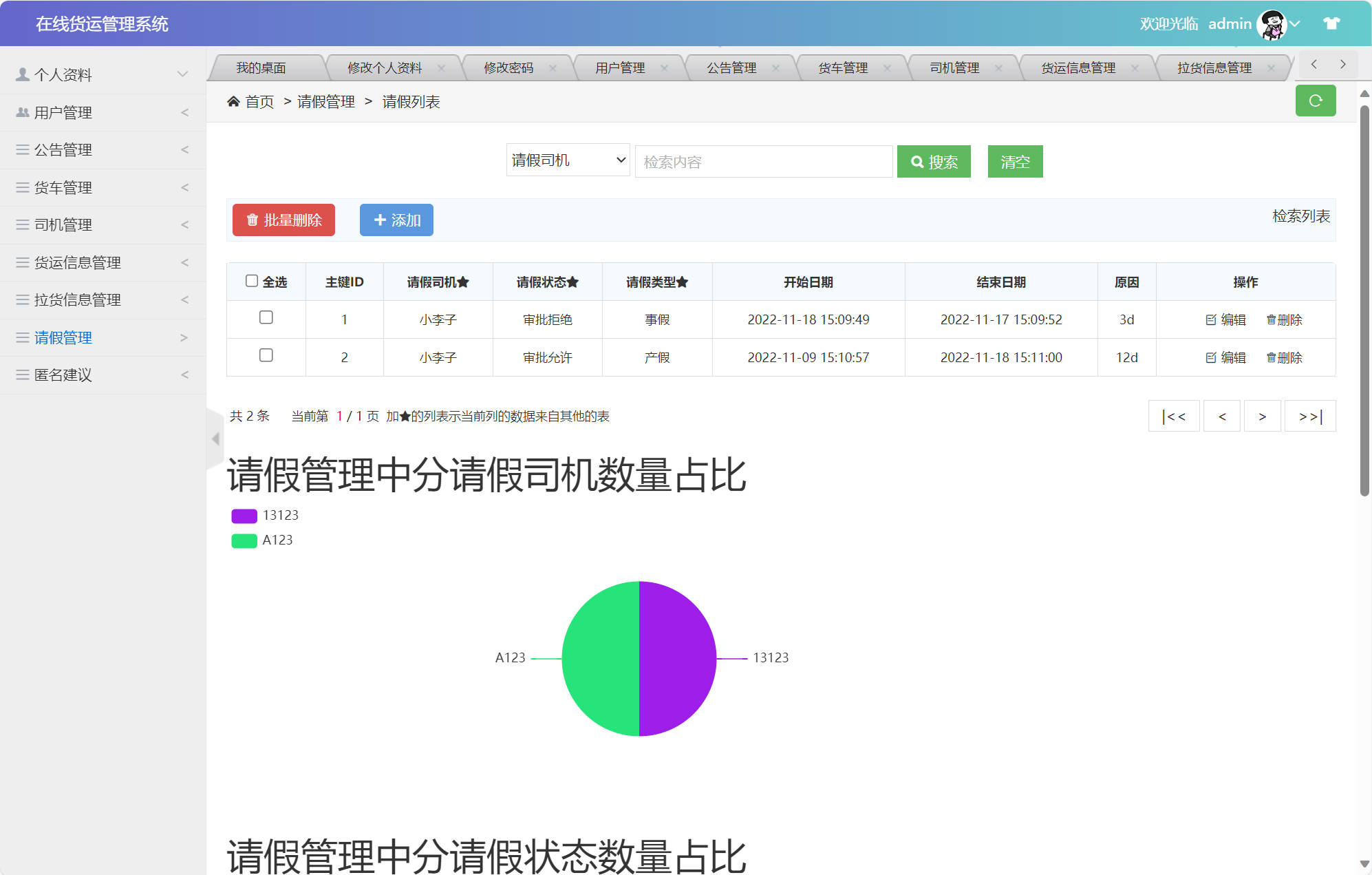 基于SSM框架的在线货运信息管理平台 - 请假管理.jpg界面截图