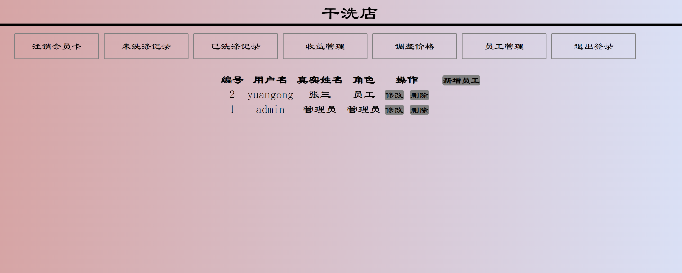 基于SSM的在线洗衣服务管理系统 - 员工管理.png界面截图