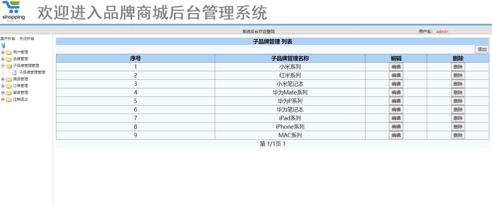 基于SSM框架的在线手机商城系统 - 子品牌管理.jpg界面截图