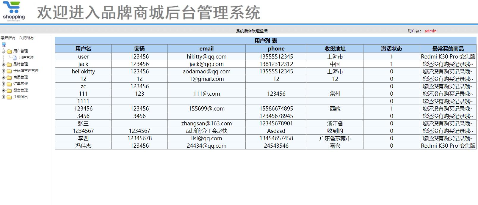 基于SSM框架的在线手机商城系统 - 用户管理.jpg界面截图