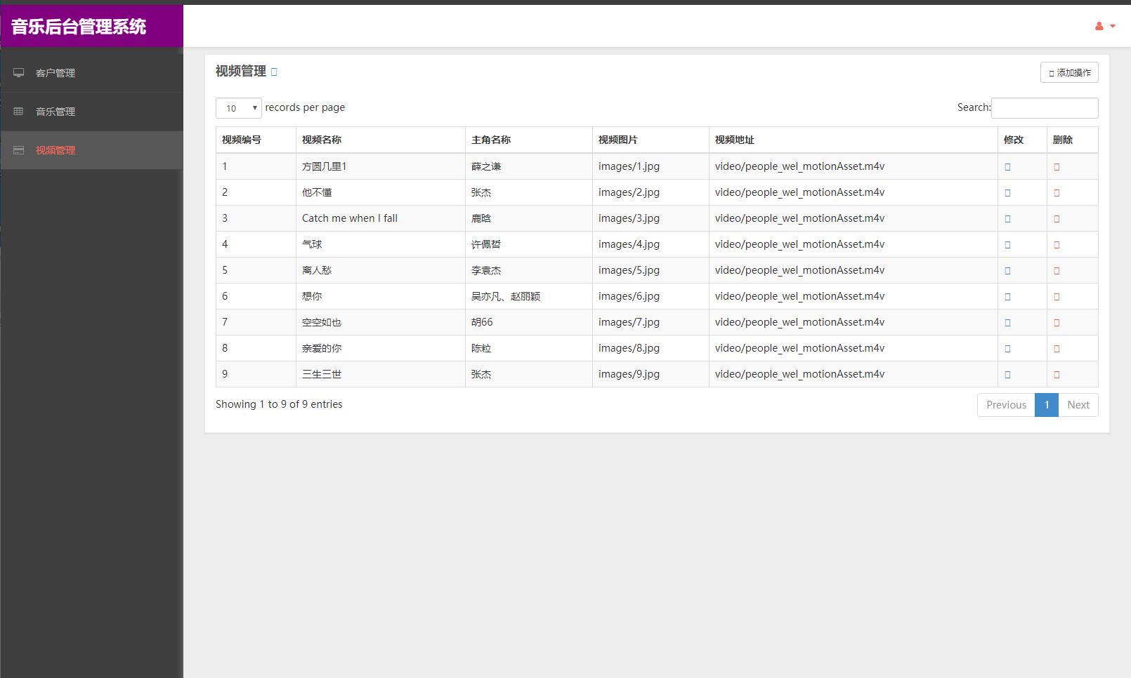 基于SSM框架的在线音乐视频管理系统 - 视频MV管理.jpg界面截图