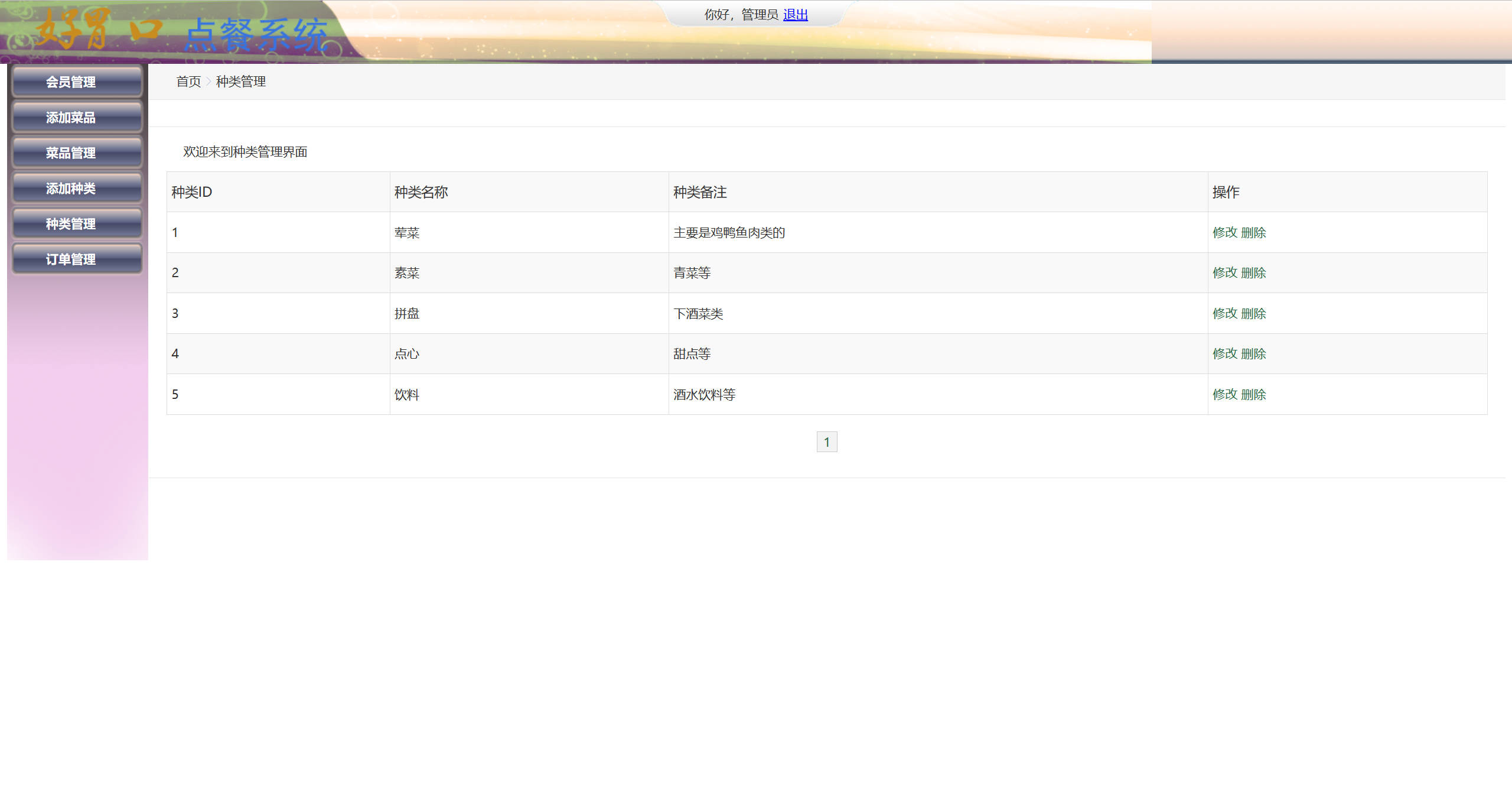 基于SSM的在线点餐与订单管理平台 - 种类信息管理.jpg界面截图