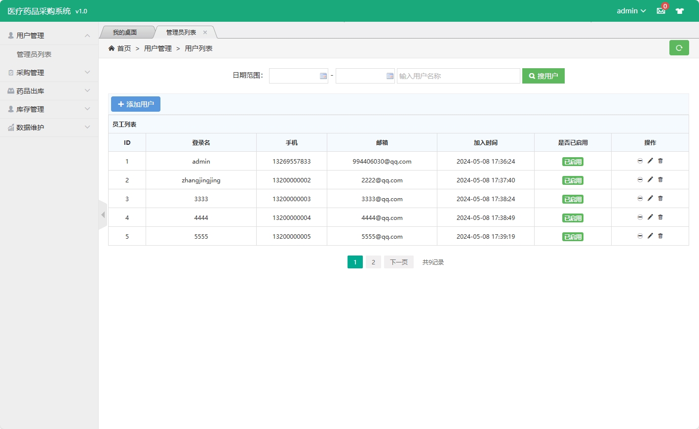 基于SSM框架的在线药品采购与库存管理系统 - 管理员信息管理.png界面截图
